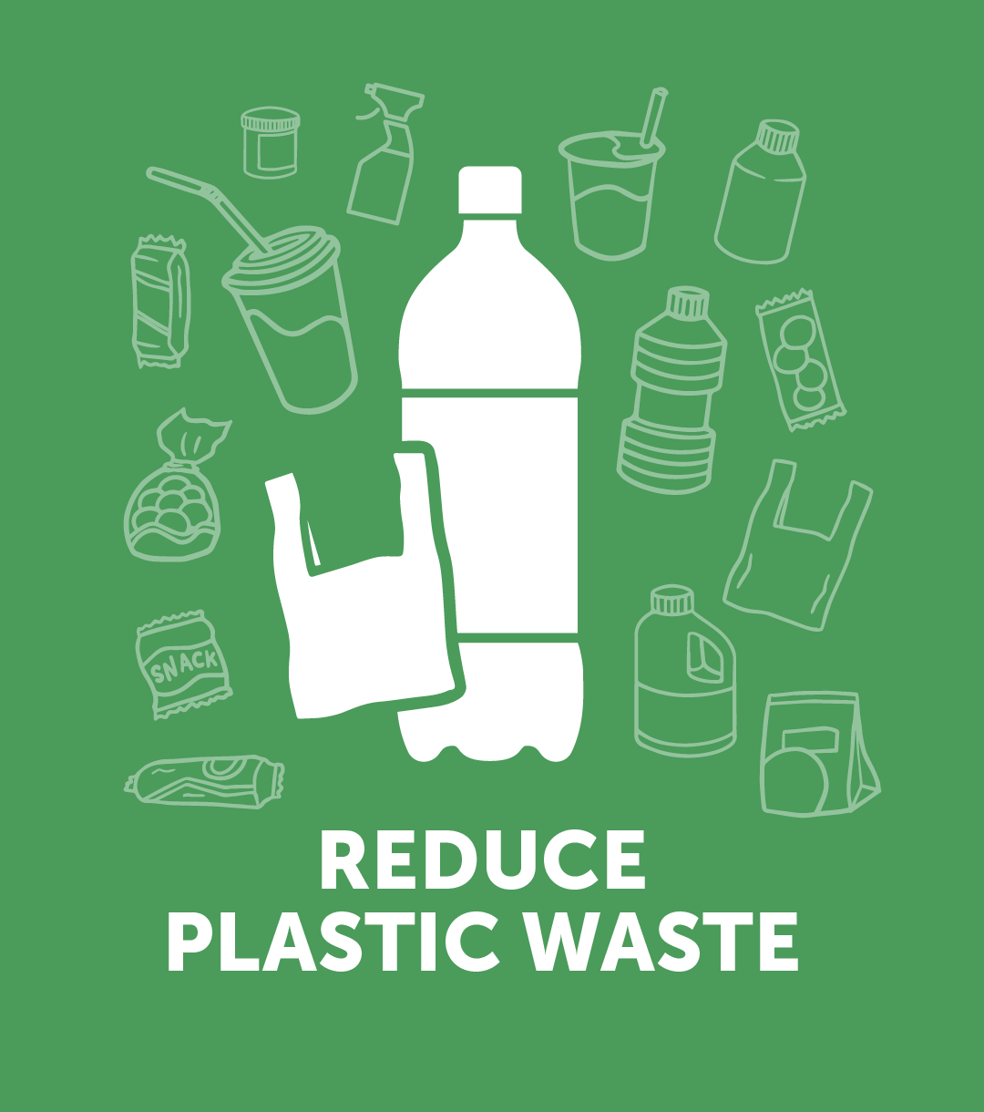 Reduce consumption. Плакат про пластик. Reducing Plastic waste. Waste to reduce Plastic. Reduce.