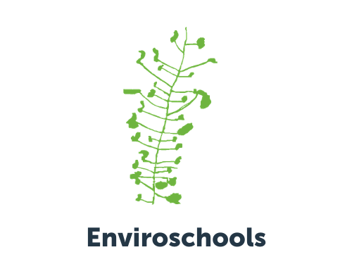 Enviroschools tile