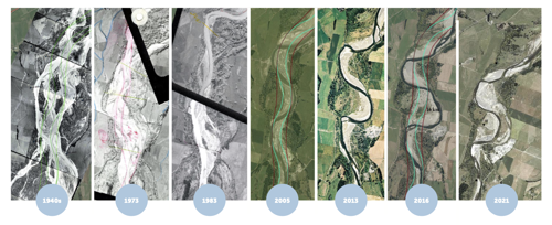 An infographic showing changes in the Rangitīkei River over time.